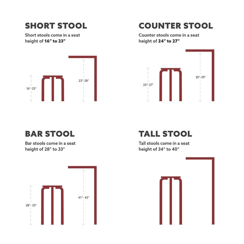 Beige Linen Backless Bar Stool, Nailhead Trim, Dark Walnut Finish, Single